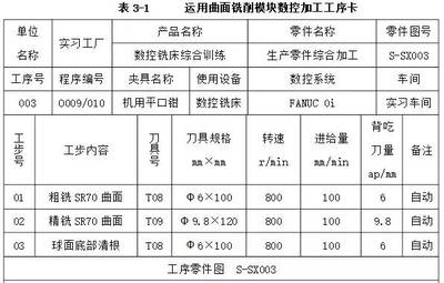 UG編程實例 圓弧盤類零件的建模與加工全流程解析